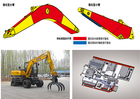 寶鼎BD80W輪式抓木機結構堅固