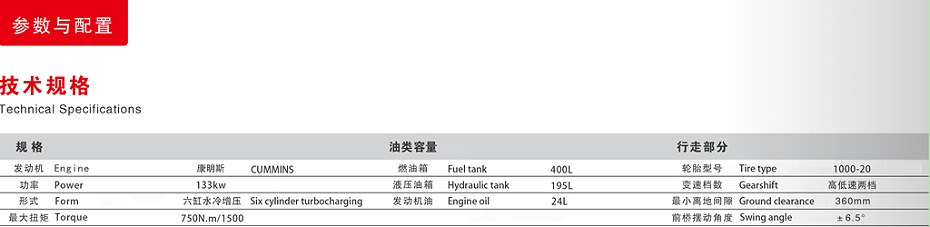 寶鼎輪式挖掘機參數