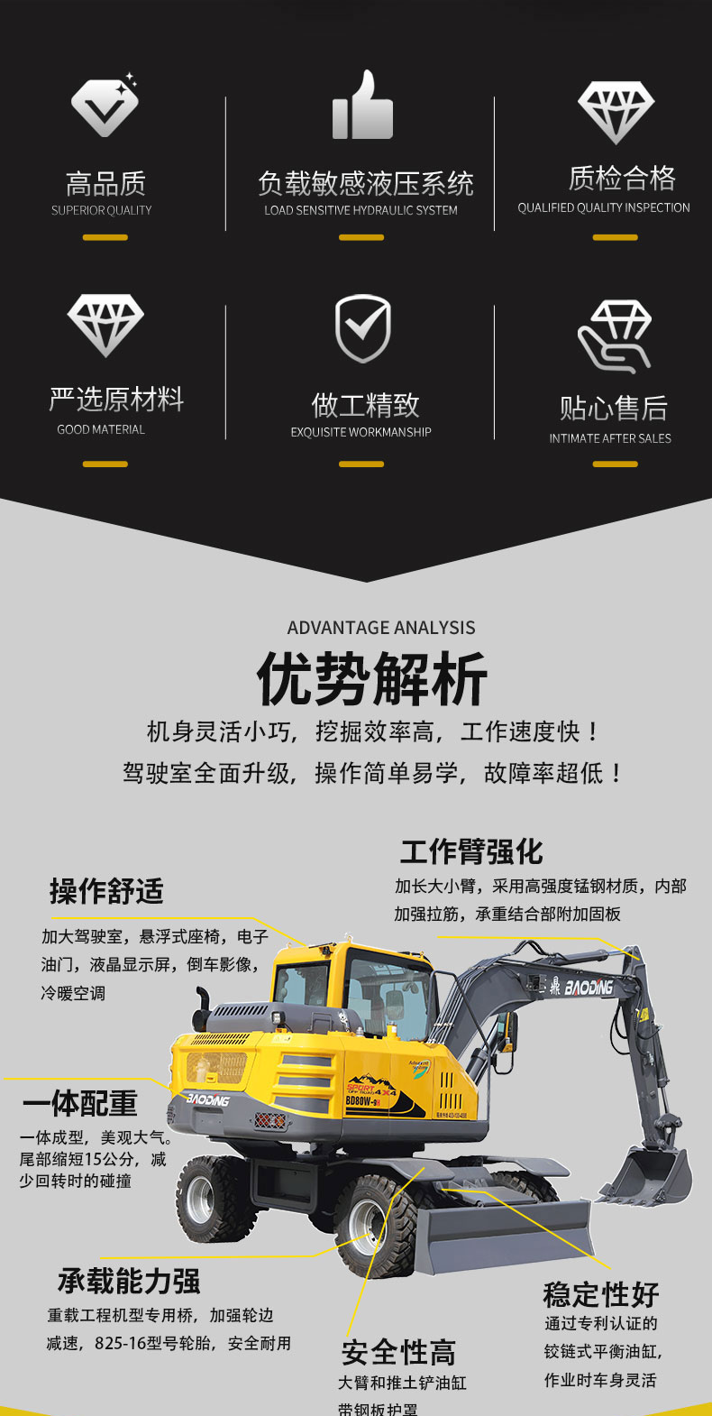 輪式挖掘機