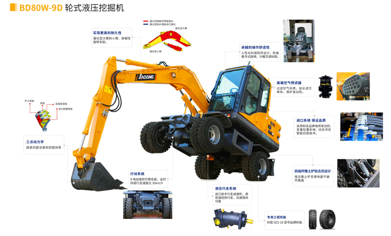 寶鼎80輪式挖掘機(jī)型號(hào)