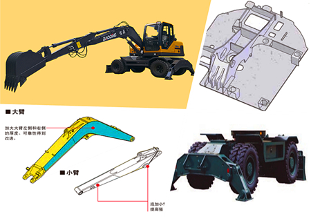 寶鼎BD95W系列輪式挖掘機結構堅固