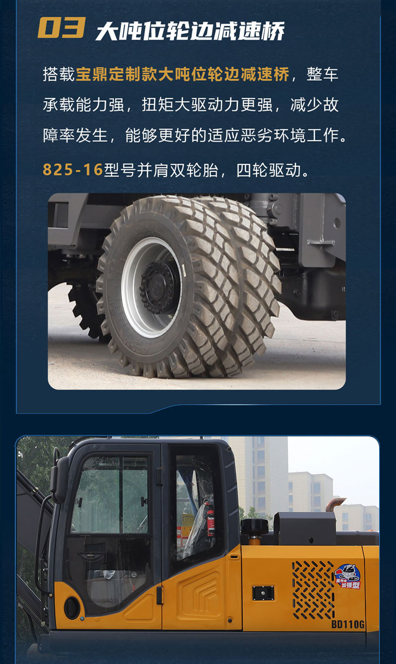 寶鼎110G輪式抓木機