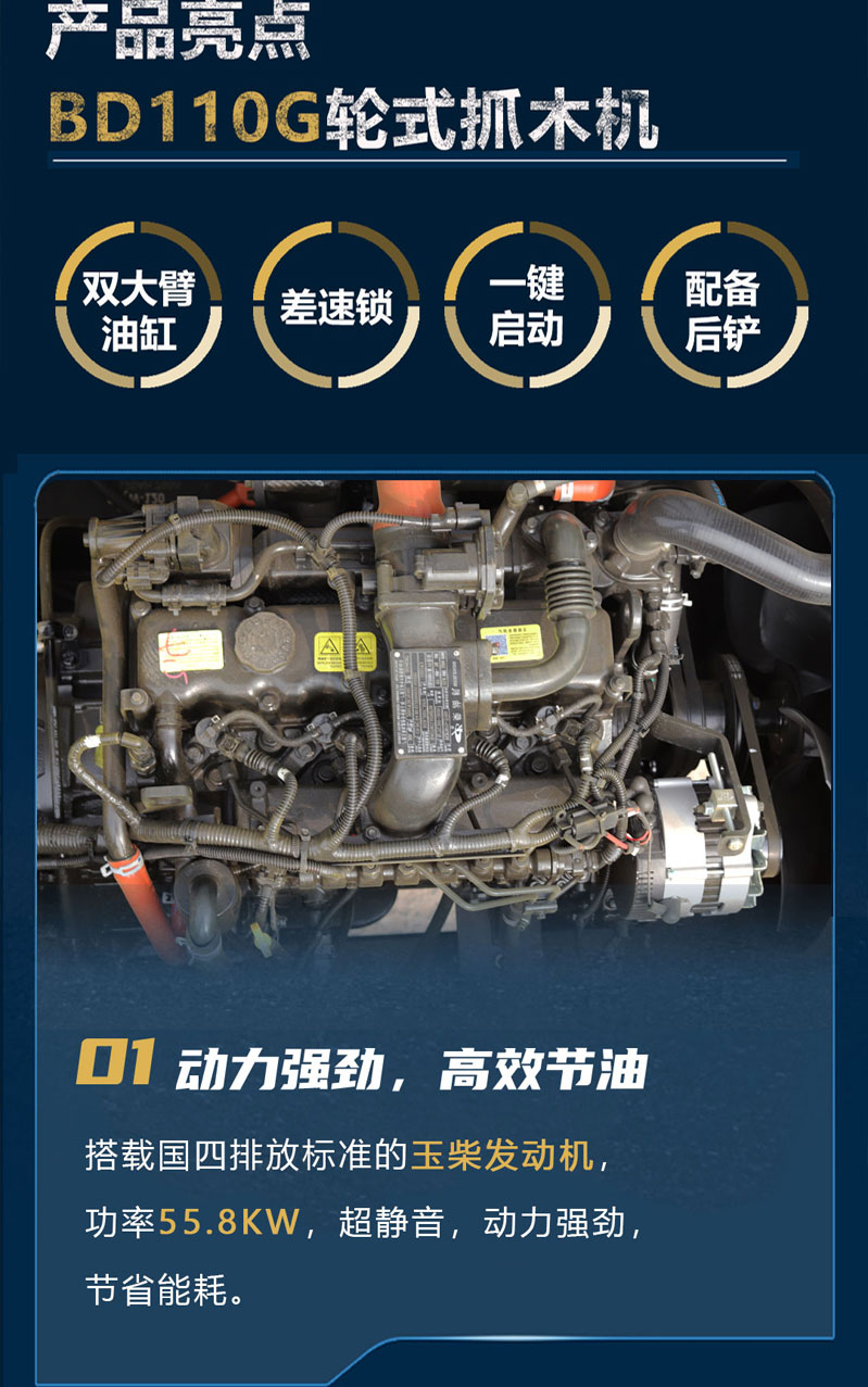 寶鼎110G輪式抓木機