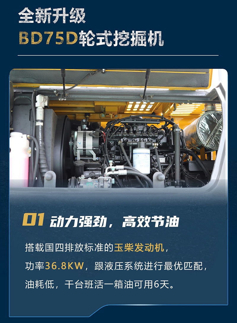 寶鼎75D輪式挖掘機(jī)