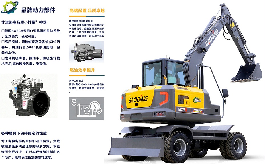寶鼎BD75小型輪式挖掘機(jī)